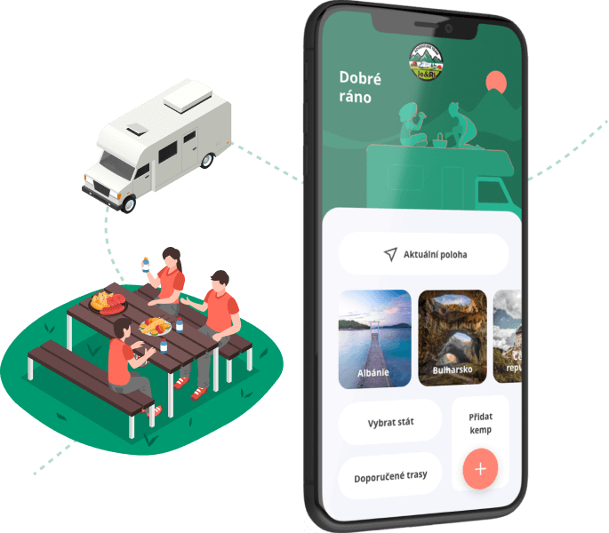 mobile application preview